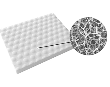 納米海綿的清潔原理